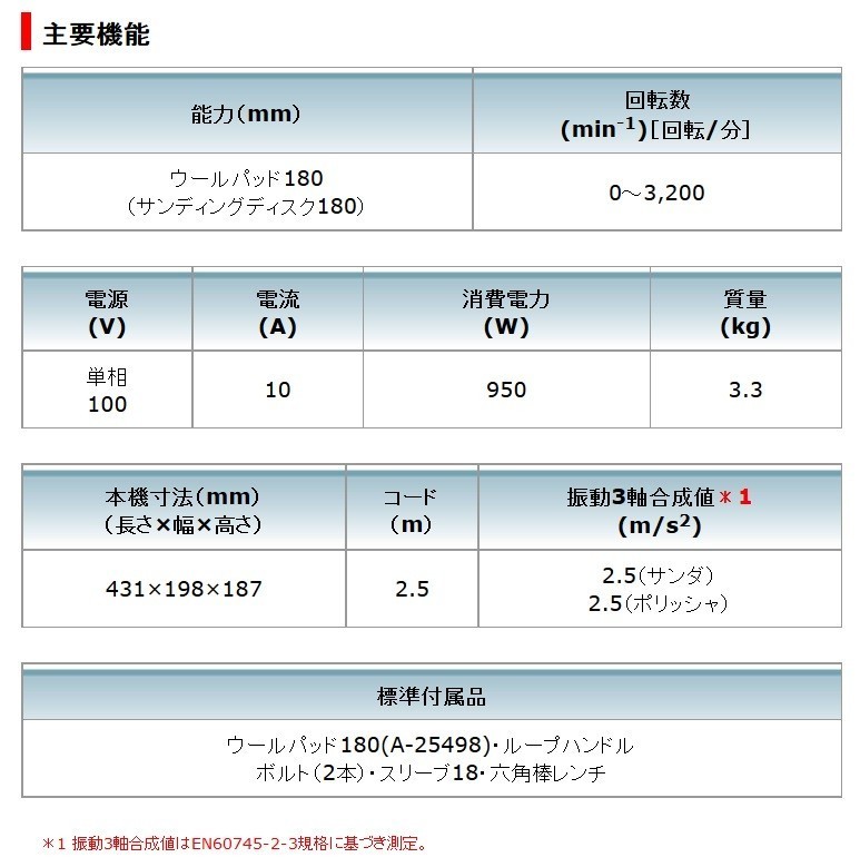 格安SALEスタート マキタ makita 9237C サンダポリッシャー 180ｍｍ whitesforracialequity.org