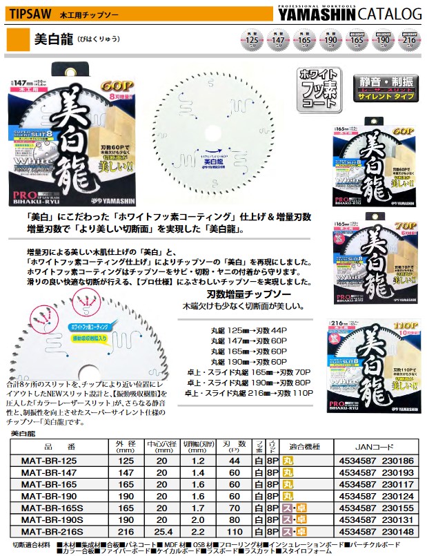 おすすめ サンドビック コロターン107 旋削用ポジチップ 122 4425 10個