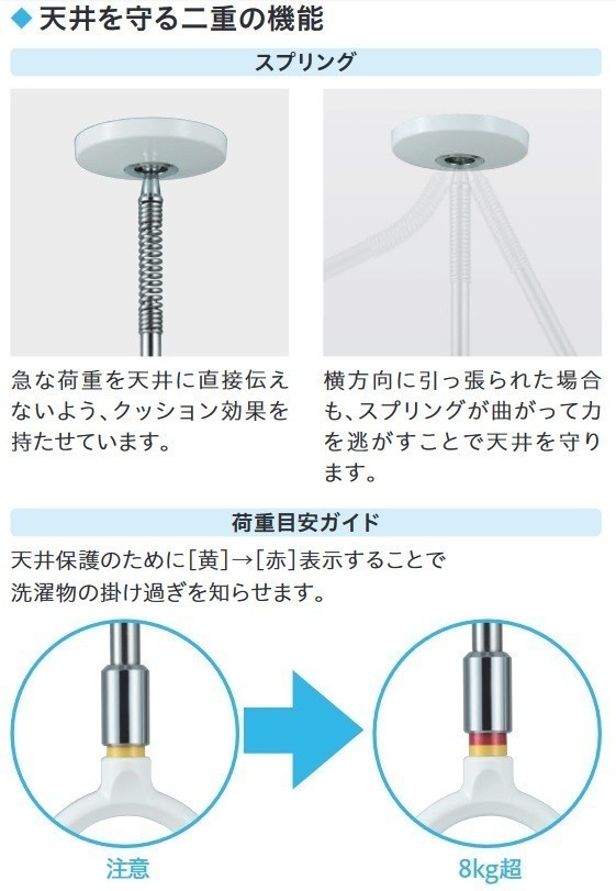 5％OFF】 ＃SPCLL-W 物干し SPC型 室内用ホスクリーン 受注生産品 ホスクリーン ホワイト