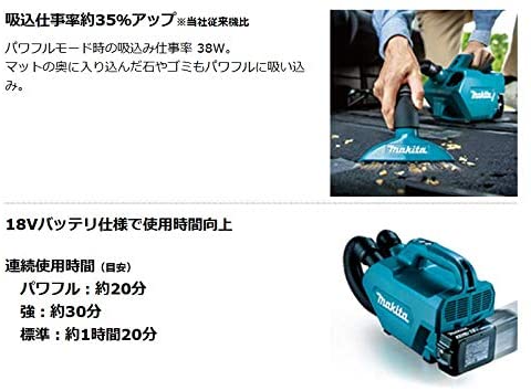 マキタ(makita) CL184DRF 充電式クリーナー 18V バッテリー・充電器