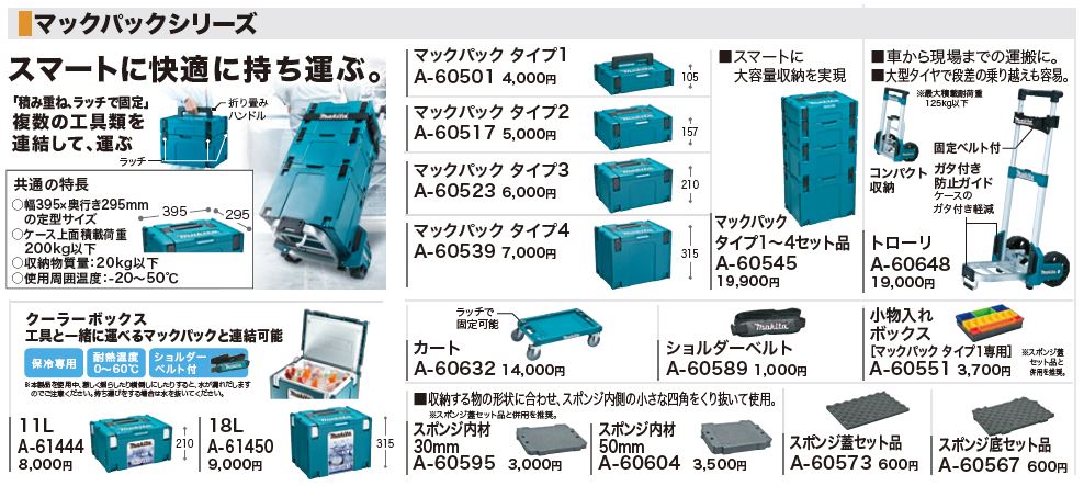 マキタ makita A-60545 タイプ1〜4セット品 マックパック 予約販売品 マックパック