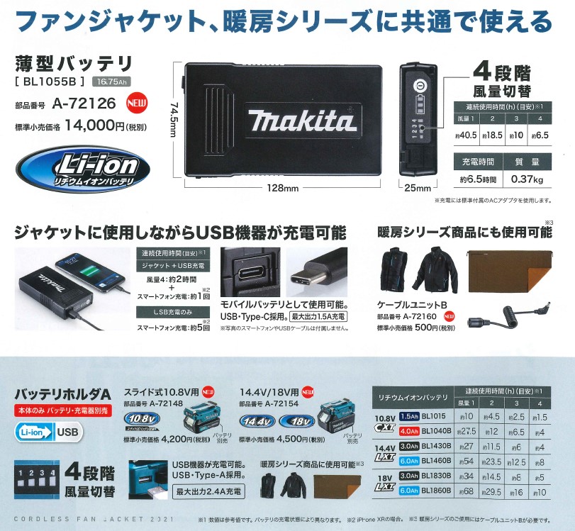 SALE／89%OFF】 マキタ makita ファンベスト FV412DZFA フルハーネス安全帯対応 スマートファンベスト グレー  toothkind.com.au