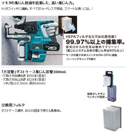 メーカー再生品 マキタ makita HR244DGXVB 充電式ハンマードリル 黒