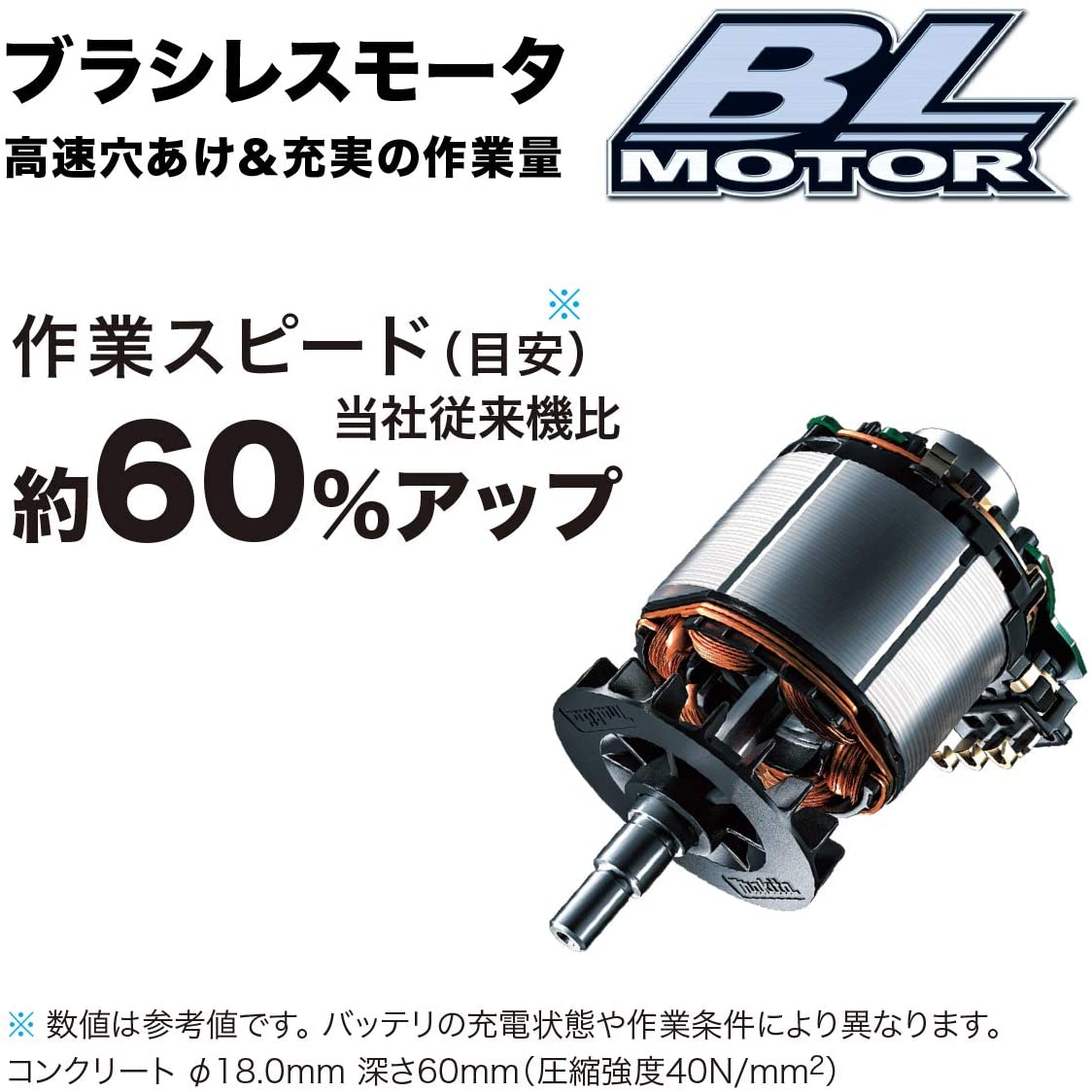 当店限定販売 モノえーるマキタ 充電式ハンマドリル 28mm HR282DPG2V 6.0Ah 18V 18V対応 集じんシステム DX03  バッテリBL1860B×2 充電器DC18RD ケース付