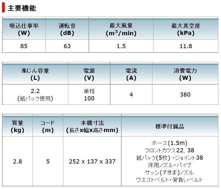 見事な マキタ makita 421S P 携帯用集塵機 100V fucoa.cl