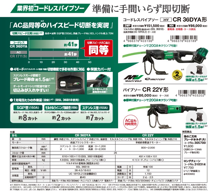 HiKOKI(ハイコーキ) CR36DYA(NN) 充電式パイプソー 36Vマルチボルト レシプロソー DIY・工具