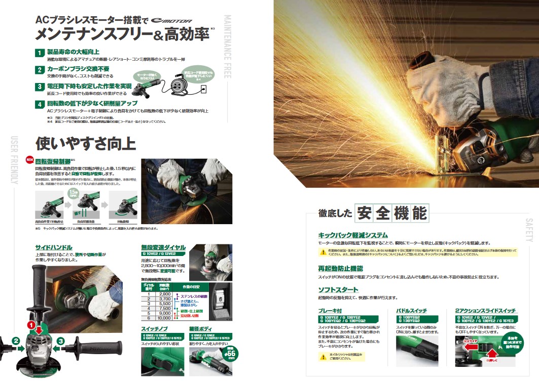 タンガロイ タンガロイ: 外径用ＴＡＣバイト CER2525M16DT オレンジ