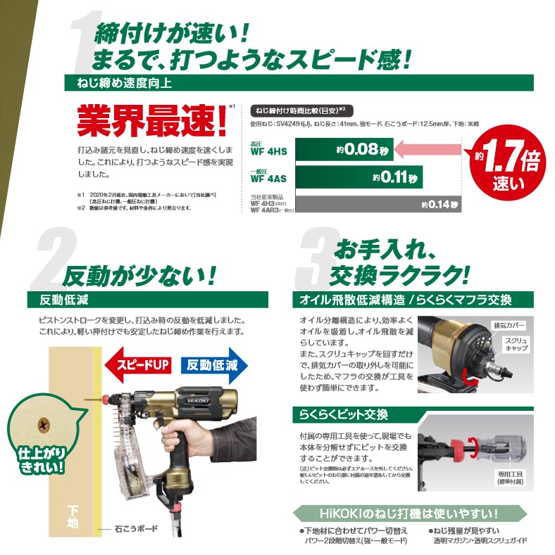 特売 ハイコーキ 日立工機 WF4HS CB 特別限定色 セームブルー 高圧ねじ