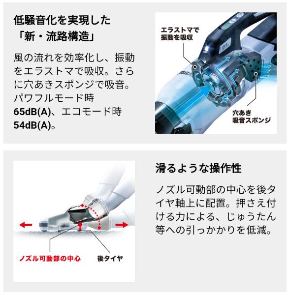 マキタ 18V 充電式クリーナ CL286FDZW 掃除機、クリーナー