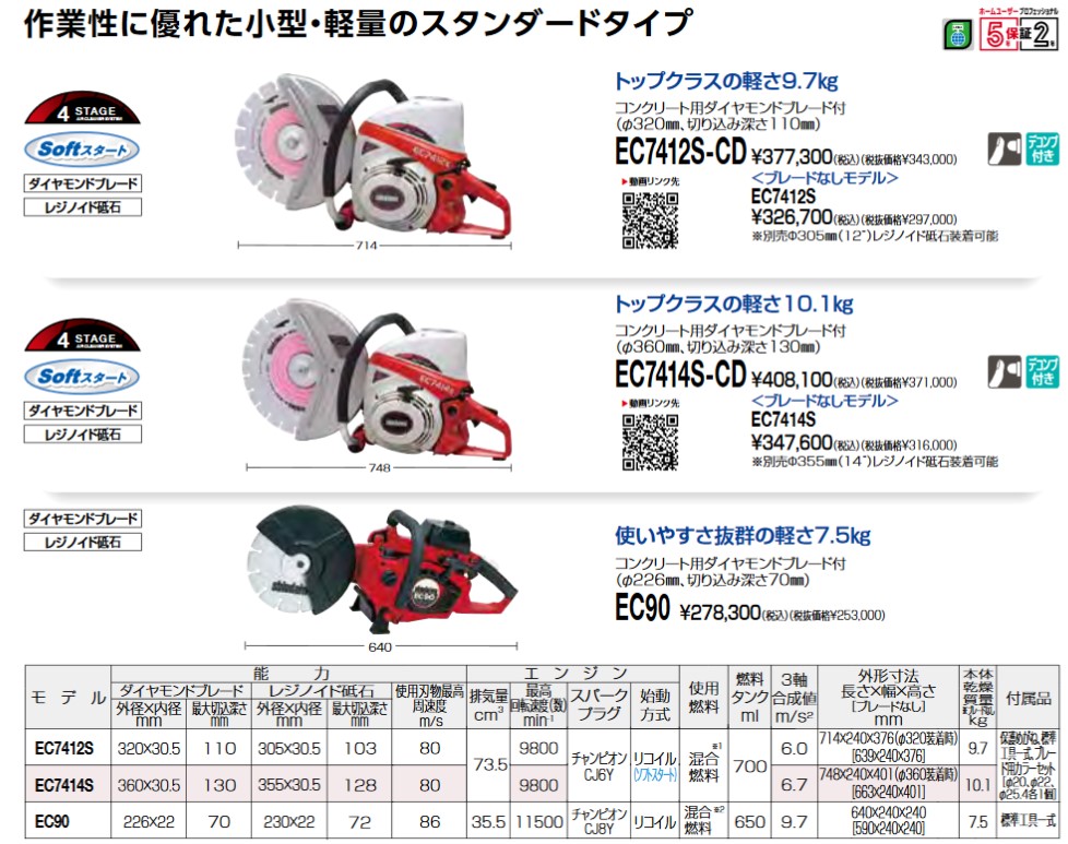 驚きの価格が実現！】 □キトー チェンスリング カナグ部材 ピンタイプ