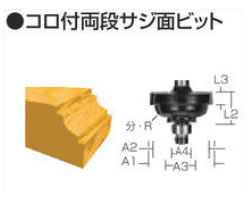 楽天市場】マキタ(makita) ルーター/トリマビット コロ付両段サジ面
