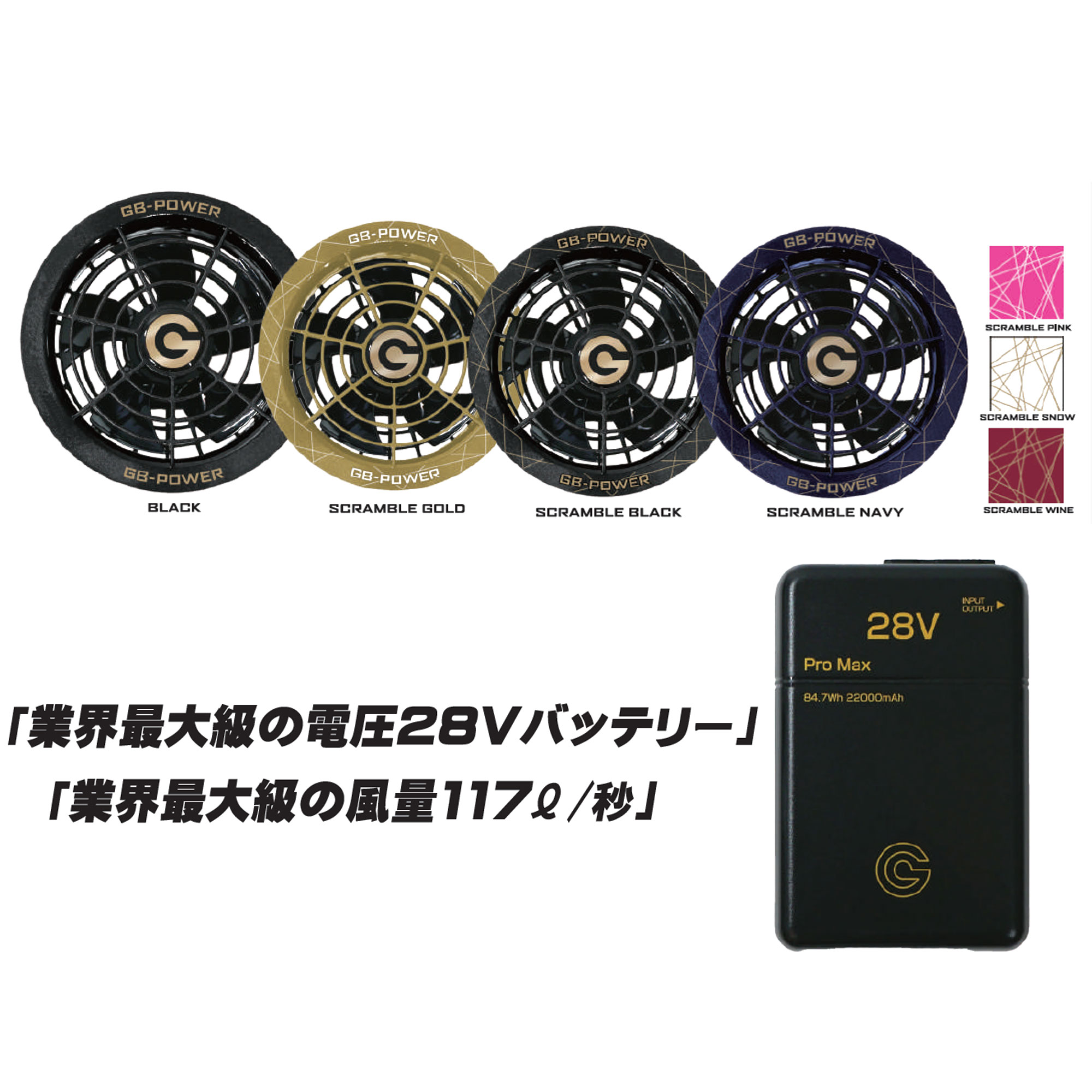 長信ジャパンGB-POWER GP980 ペルティエ冷却ファン 28V 長信ジャパン GP980（ペルチェ一体型ファンセット）｜空調服・EF