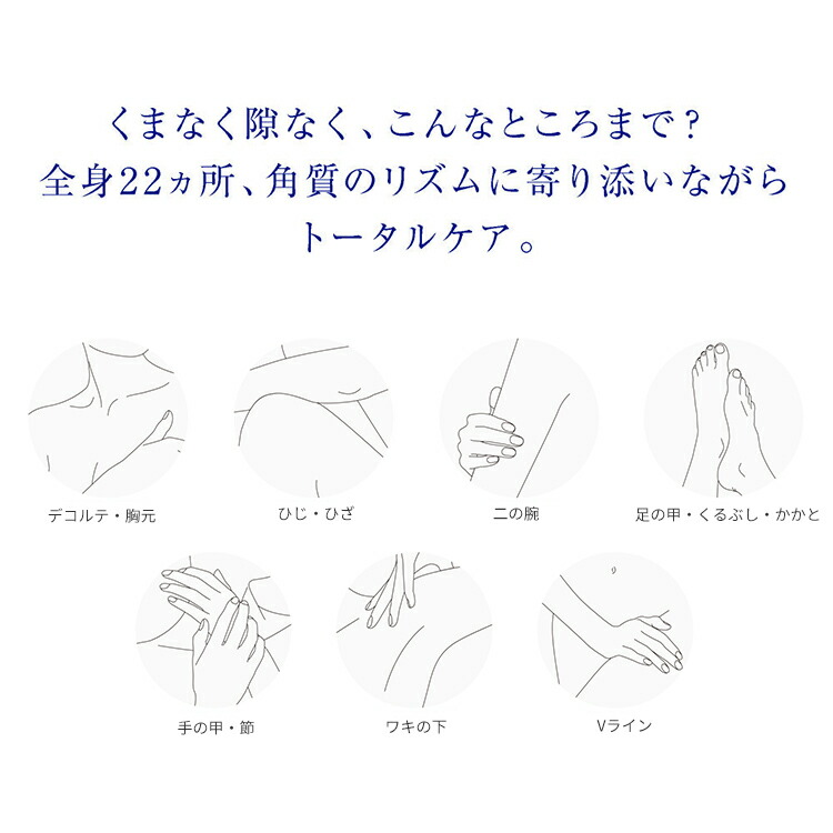 タカミスキンピールボディ 200g│ボディ用角質美容ゲル 黒ずみ くすみ