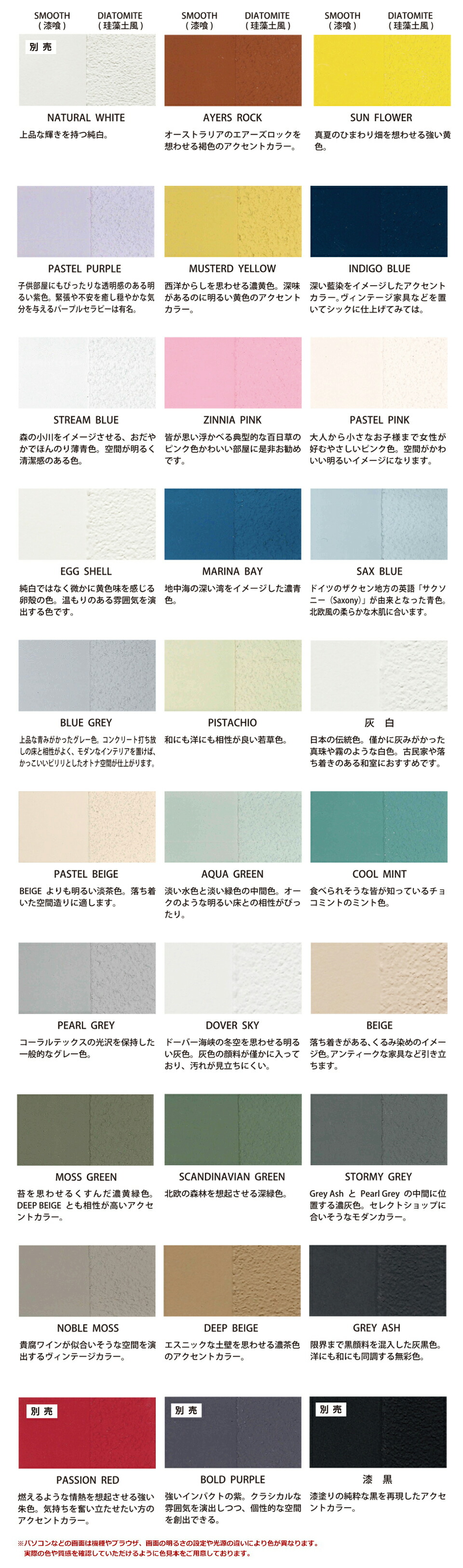 92 以上節約 ハンドル Inax Lixil カートリッジセット A 03 水回り 配管