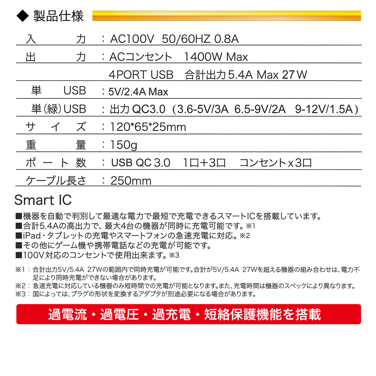 ACアダプター USB 急速 ACアダプタ スマートタップ コンセント タップ 4ポート usb 4口 5.4A 充電器 チャージャー USB充電器  コンセント 3口 1400W 電源タップ 軽量 同時充電 アダプター USBタップ USBアダプタ スマホ充電器 Quick Charger 3.0A対応  jiang-tap01