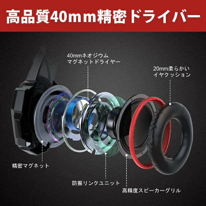 現品 #2 セール対象商品 マルシン漁具 15個入 5g メール便可 徳用ジグヘッド