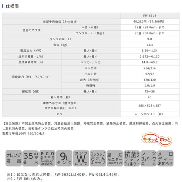 ダイニチ 石油ファンヒーター 3年保証 Dainichi FW-66L4-W NO,1 eco in japan made エコ  コンクリート23畳タイプ スピード着火 タンク9.0Ｌ ファンヒーター ブルーヒーター ムーンホワイト 出力6.6kw 安心 新潟 日本製 暖房器具  暖房機器 木造17畳 消臭 激安通販販売 FW ...