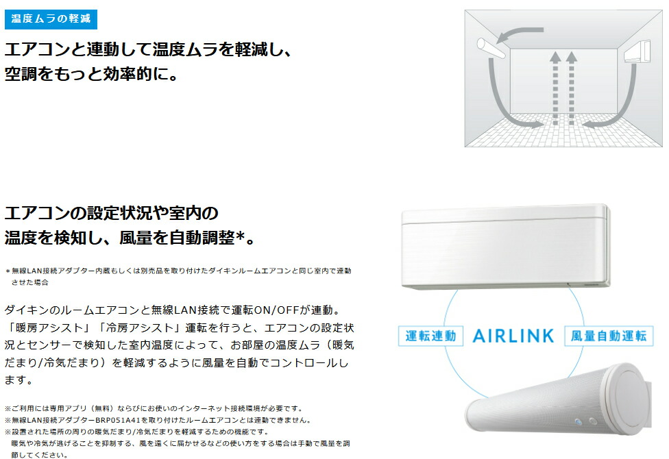 日本に ダイキン MPF10WS-K アシストサーキュレータ AirLink 業務用 大風量タイプ エアコン用オプション fucoa.cl