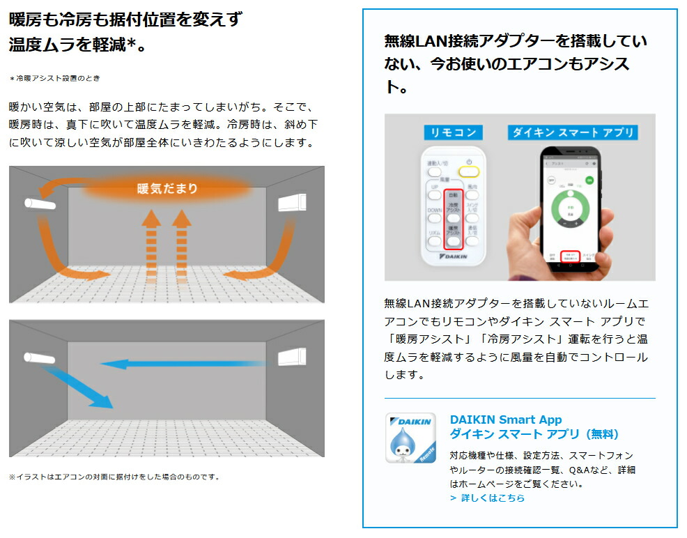 日本に ダイキン MPF10WS-K アシストサーキュレータ AirLink 業務用 大風量タイプ エアコン用オプション fucoa.cl