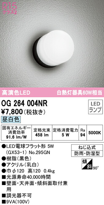 楽天市場】オーデリック OD361162 エクステリア 軒下用LEDユニバーサル