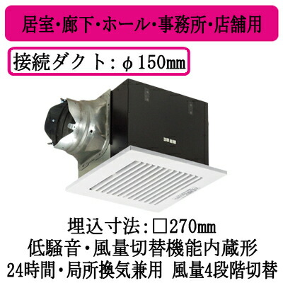 パナソニック XFY-27BKA7/83 天井埋込形換気扇 ルーバー組合せ品番 風量切替機能内蔵形(4段階) 居室 廊下 ホール 事務所 店舗用 低騒音形