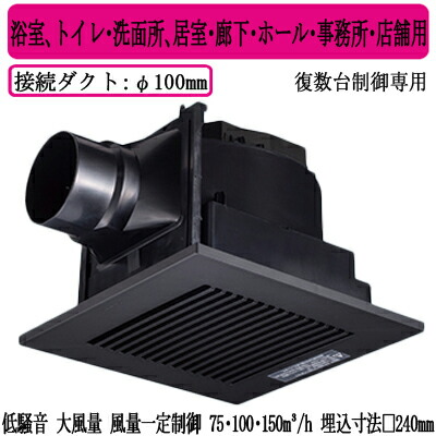パナソニック XFY-24JDKS8/85 上昇限度埋込形換気ファン ＜DC原動機＞ ルーバー付 風呂場 室内用便器 洗面所 御茶の間 廻廊 大広間 執務室 バス発着場用 低騒々しい音 いけ図図しい量形