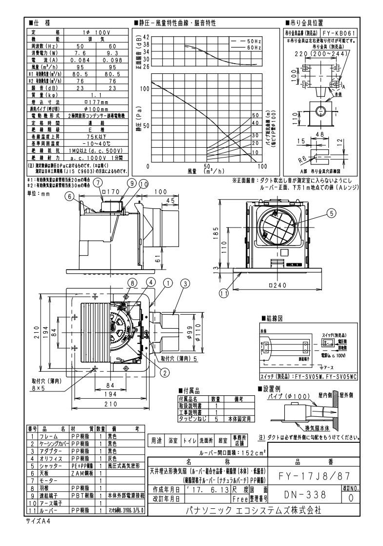 新品本物】 事務所 浴室 パナソニック 87 店舗用 廊下 XFY-17J8 ホール 低騒音形 トイレ 居室 ルーバー組合せ品番 天井埋込形換気扇  洗面所 住宅設備家電