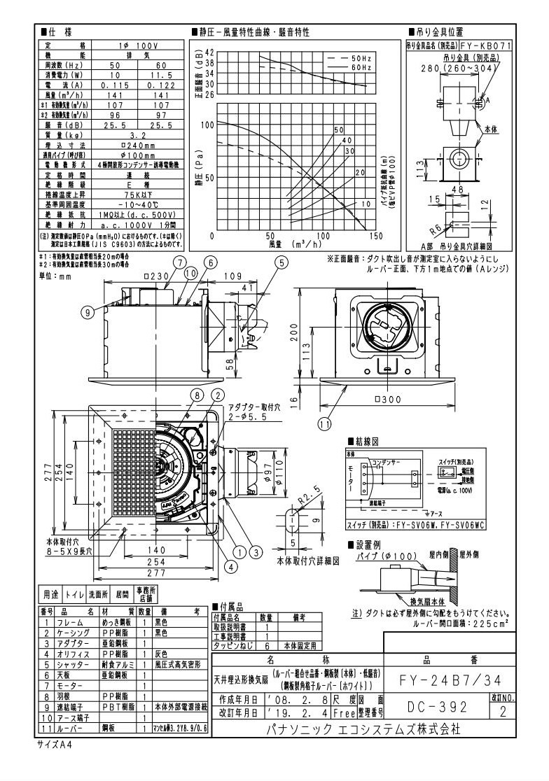 につきまし】 FY-24BQ7-84 パナソニック 換気扇 天井扇 本体・ルーバー