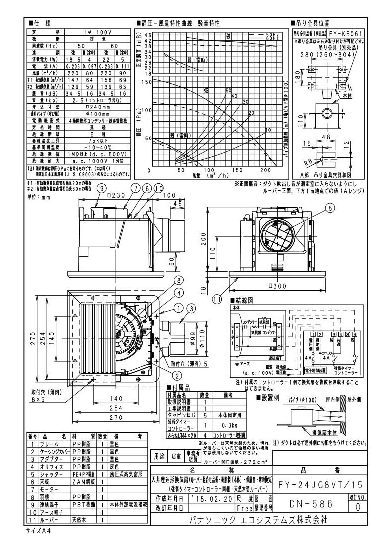 上品 強弱タイマーコントローラー付 パナソニック 低騒音 特大風量形 15 XFY-24JG8VT 店舗用 ホール 天井埋込形換気扇 ルーバー組合せ品番  事務所 居室 廊下 住宅設備家電