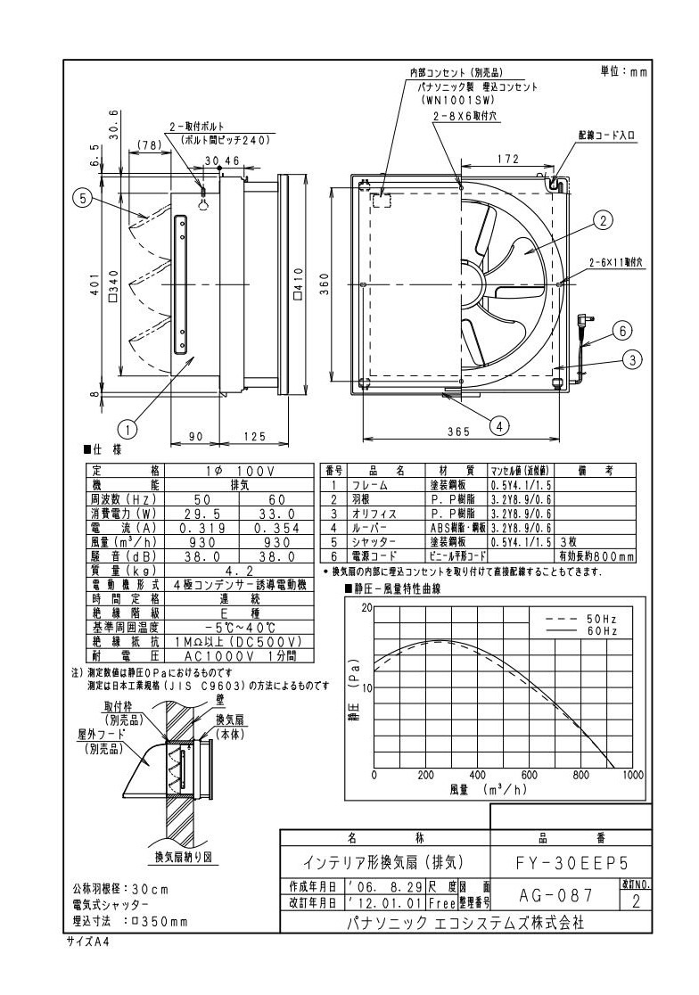 フリーダイ FY-20EEP5 パナソニック 事務所用・居室用換気扇排気 居間用インテリアパネル形 電気式シャッター (/FY-20EEP5/)  エアコンのタナチュウ - 通販 - PayPayモール までお - shineray.com.br