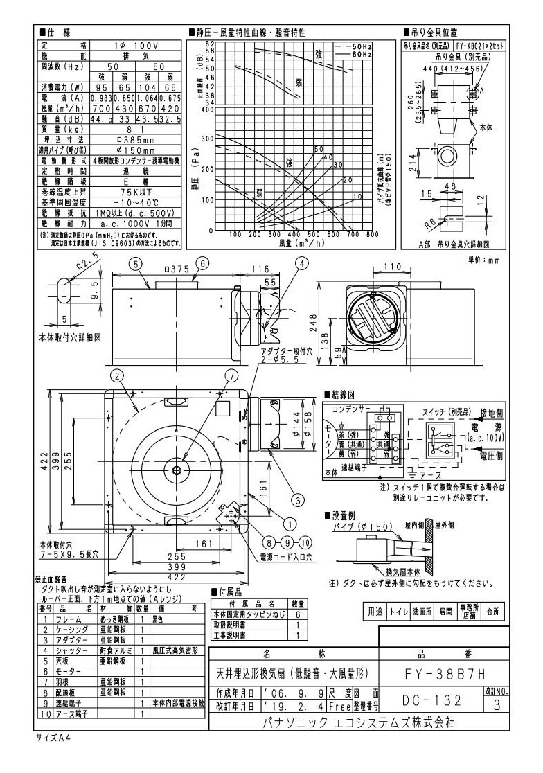 待望 パナソニック FY-32BK7H 換気扇 天井埋込形換気扇 台所 トイレ