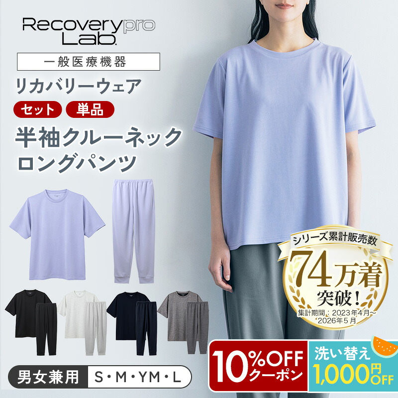 ROOMの投稿商品