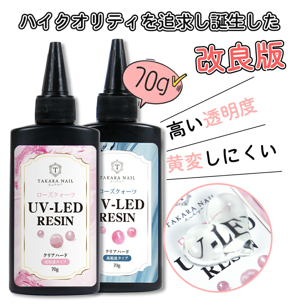 楽天市場】【UV-LEDレジン液】タイガーアイ レジン液 70g×3本セット お得【メール便対応】超クリア レジン液 大容量 低粘度タイプ  ハードタイプ UVレジン LEDレジン オリジナル : タカラネイル／TAKARANAIL