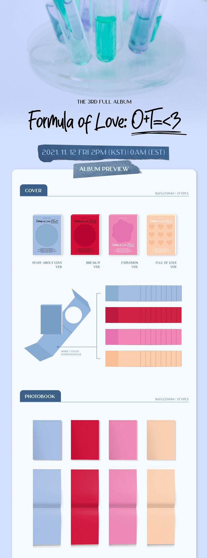 Twice トゥワイス ジョンヨン アルバム ナヨン 3集 モモ サナ