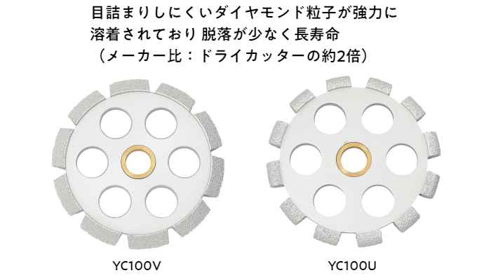 Jp 溶着ダイヤモンドカッター 各種レンガ モルタル スレート
