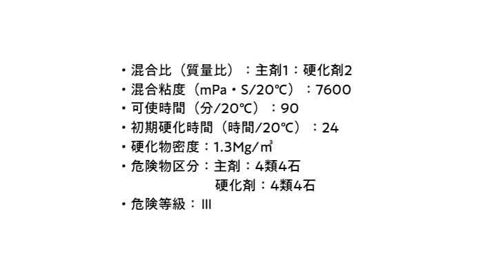 市場 サラセーヌ 材料 中塗り 24kg ウレタン 防水 溶剤 平場用 AGC モルタル EZ 塗膜