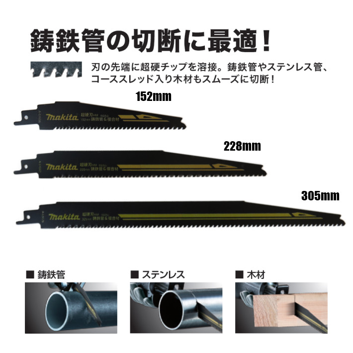 マキタ レシプロソー中味 超硬刃 6 8高潮 Hm4 305mm 1 25mm厚 2枚冒頭 A 替刃 鋳鉄導管 カーボンスティール鋼管 ステンレス管 練りあわせる素 レシプロソー セーバーソー あした安易 Cannes Encheres Com