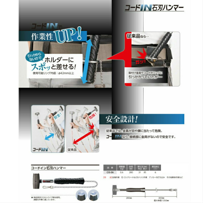 Rakuten OH工業 コードイン 石刃ハンマー 0.9kg CIS-09 newschoolhistories.org