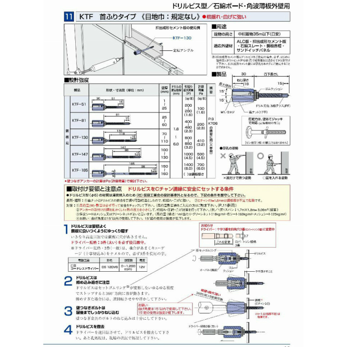 楽天市場 プレートアンカー Ktf 185 首振りタイプ あと施工タイプ 50本入 箱 ゼン技研 足場 壁つなぎ Alc 鉄骨 アンカー あす楽 道具屋 善左衛門