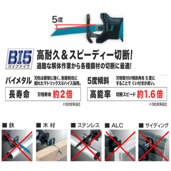 楽天市場 マキタ レシプロソー刃 Bim45 1 3mm 150mm 5枚入 木材 釘入り可 木材解体用 A Makita レシプロソー セーバーソー 替刃 あす楽 道具屋 善左衛門