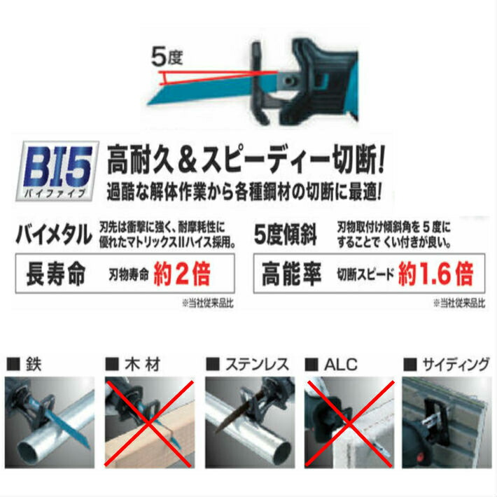 楽天市場 マキタ レシプロソー刃 Bim64 0 9mm 250mm 5枚入 鉄 ステンレス用 A 696 Makita ダクト デッキプレート ブレード 解体 替刃 あす楽 道具屋 善左衛門