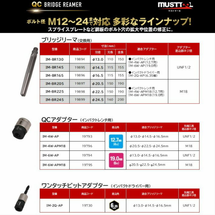 店 イチネンアクセス 旧イチネンミツトモ MUST TOOL マストツール