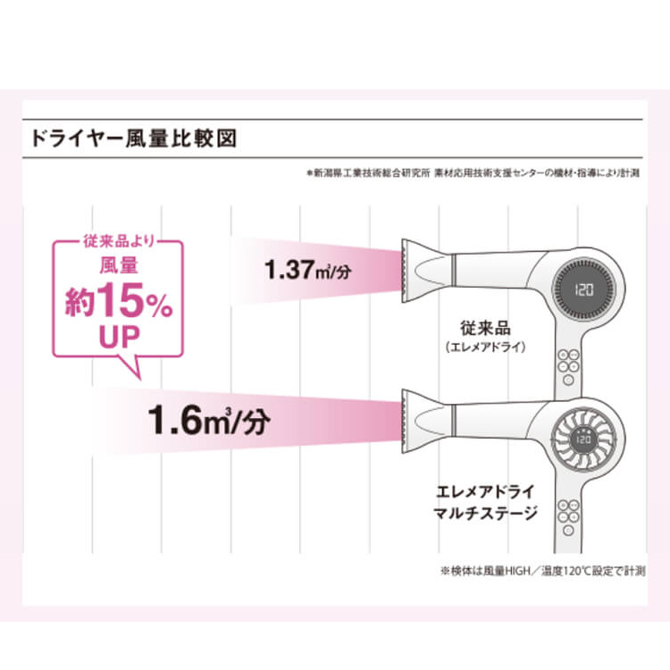 ORB 1.2m リケーブル Celestial force C4 Pentaconn ear Long 4.4φ CEF