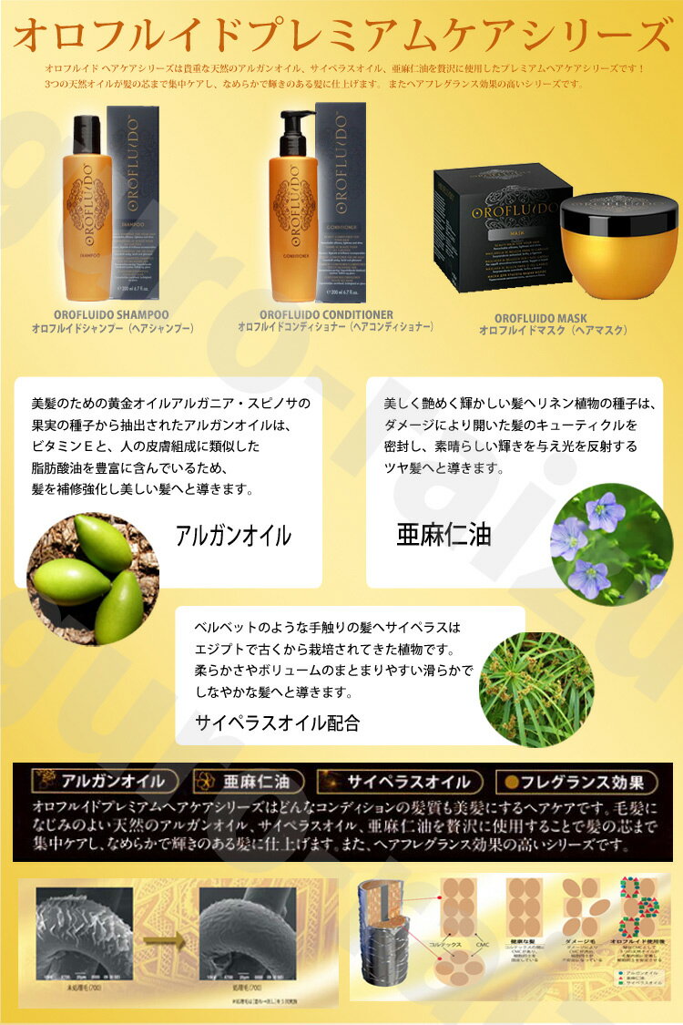 楽天市場 オロフルイド シャインスプレー 50ml トリートメント