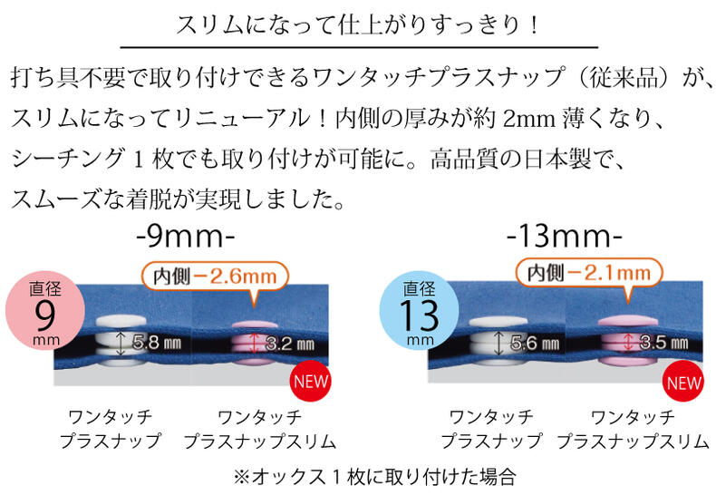 市場 ワンタッチ 《9mm スリム プラスナップ 工具不要 13mm》打ち具不要 セット プラスナップボタン