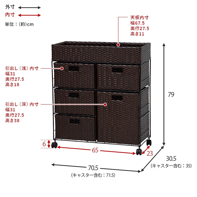 即納特典付き サニタリーチェスト ランドリーチェスト ラタン風 スリム バスケット大小5個 幅70高さ79cm 脱衣所 収納家具 洗面所 バスケット  通気性 時間指定 fucoa.cl