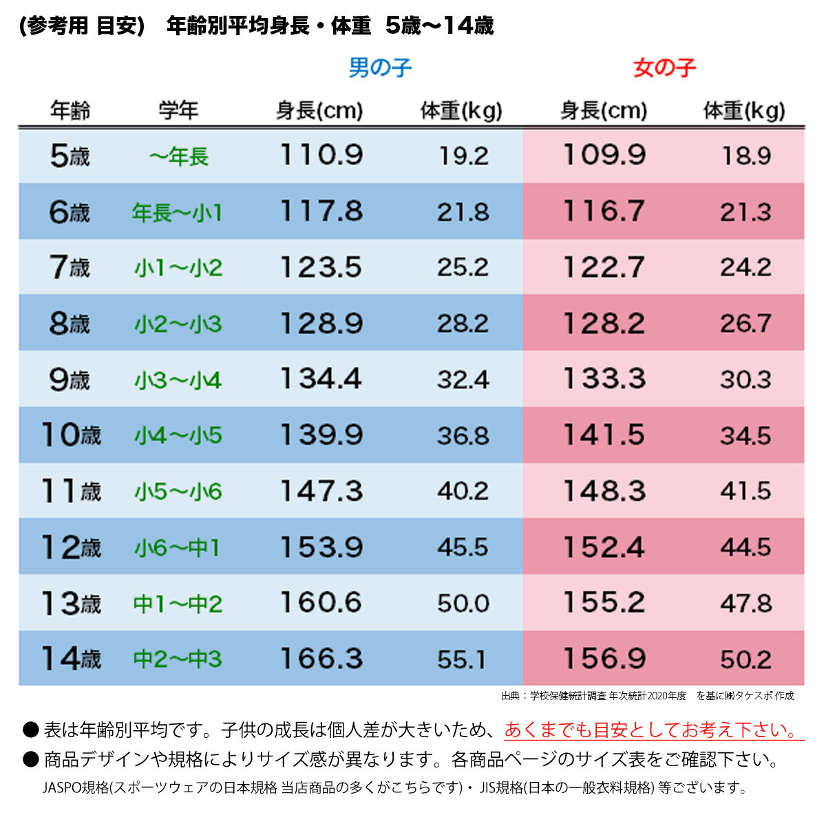 市場 送料無料 140 ハーフ ジュニア コンプレッションタイツ 吸汗速乾 ドライ プーマ タイト 656334 150 インナー 160 130  PUMA