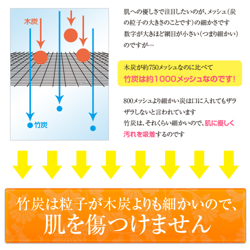 有名ブランド最終値下げ 送料無料 炭せっけん 72個入り ｓｏｄ 1ケース 72個入り 炭 竹炭 チャコール 石鹸 せっけん 送料無料 石けん 炭せっけん すみせっけん 洗顔石鹸 乾燥肌 敏感肌 にきび クレンジング チャコール洗顔 ちゃこーる 無添加 無香料 無着色 消臭 炭