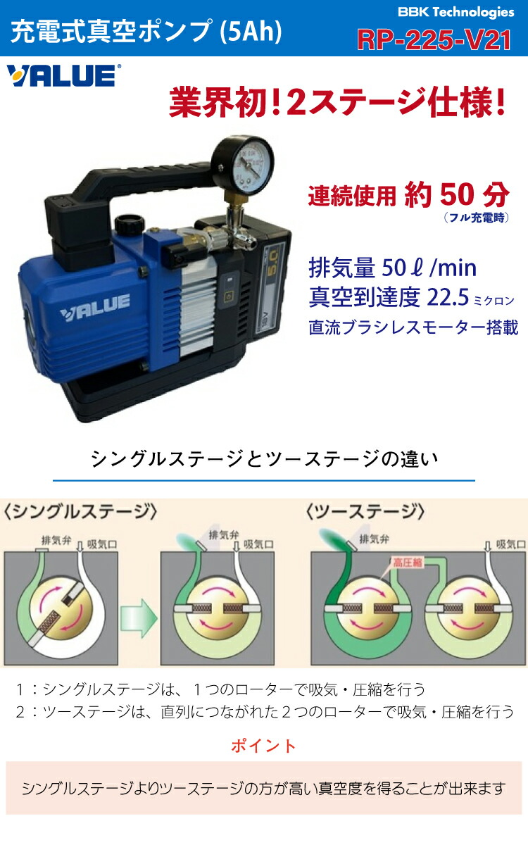 BBK充電式ゲージ付き真空ポンプRP-225-V21フルセット5.0Ahアナログ真空ゲージキット(VA-210A)ケース付ツーステージポンプ
