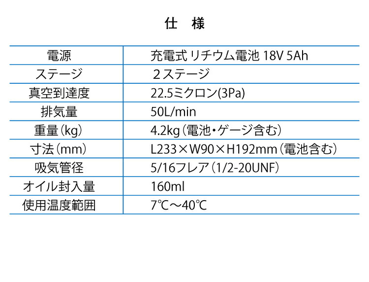 BBK充電式ゲージ付き真空ポンプRP-225-V21フルセット5.0Ahアナログ真空ゲージキット(VA-210A)ケース付ツーステージポンプ